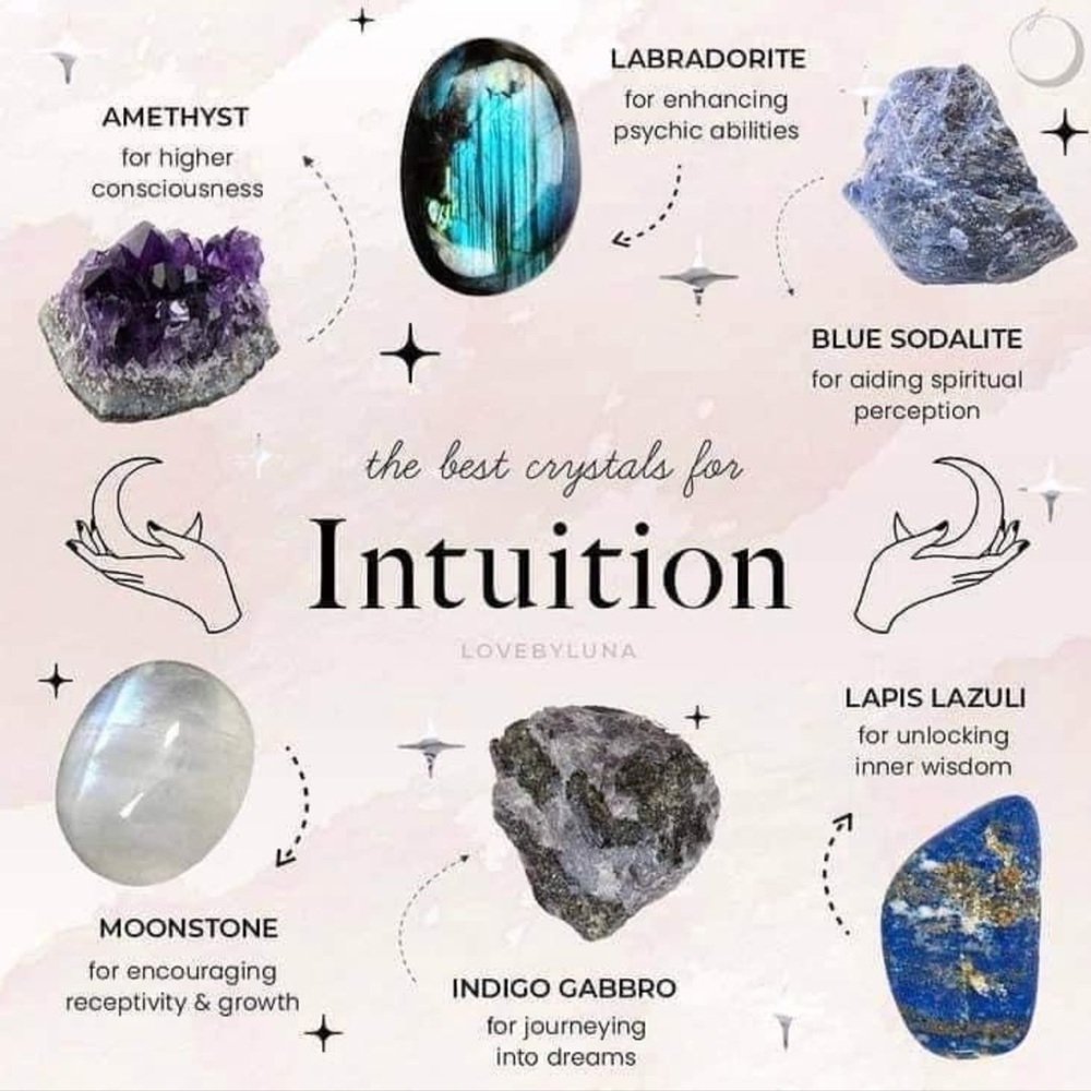 Gemstone references - Picture 2 of 16